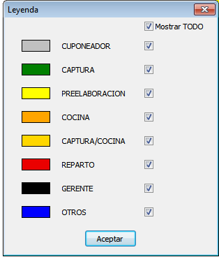 leyenda_empleados.png leyenda_empleados.png