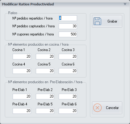 ratios_productividad2.png ratios_productividad2.png