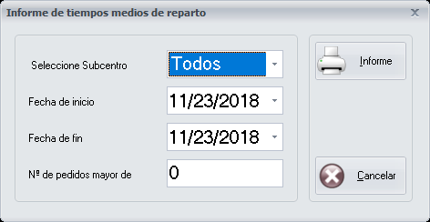 informe_tiempomedio_reparto.png informe_tiempomedio_reparto.png
