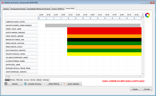 horario_real.png horario_real.png