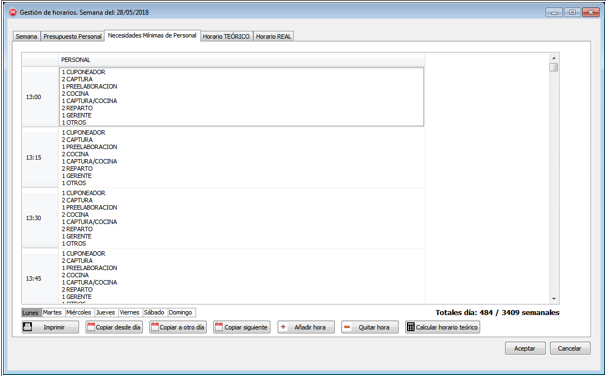 necesidades_minimas.png necesidades_minimas.png