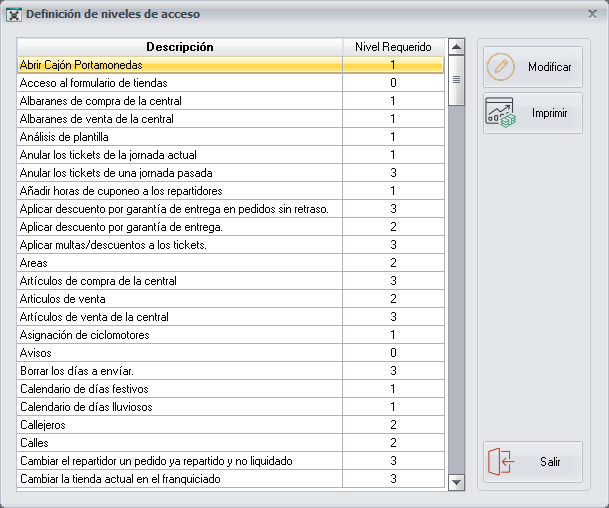 definicion_niveles_acceso2.png definicion_niveles_acceso2.png
