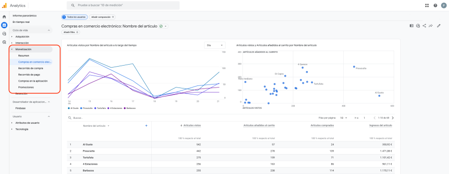 monetizacion.png monetizacion.png