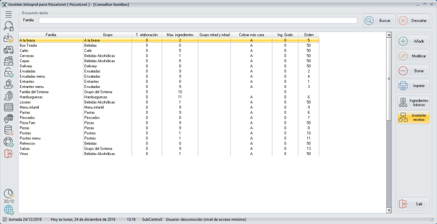 familias3.png familias3.png